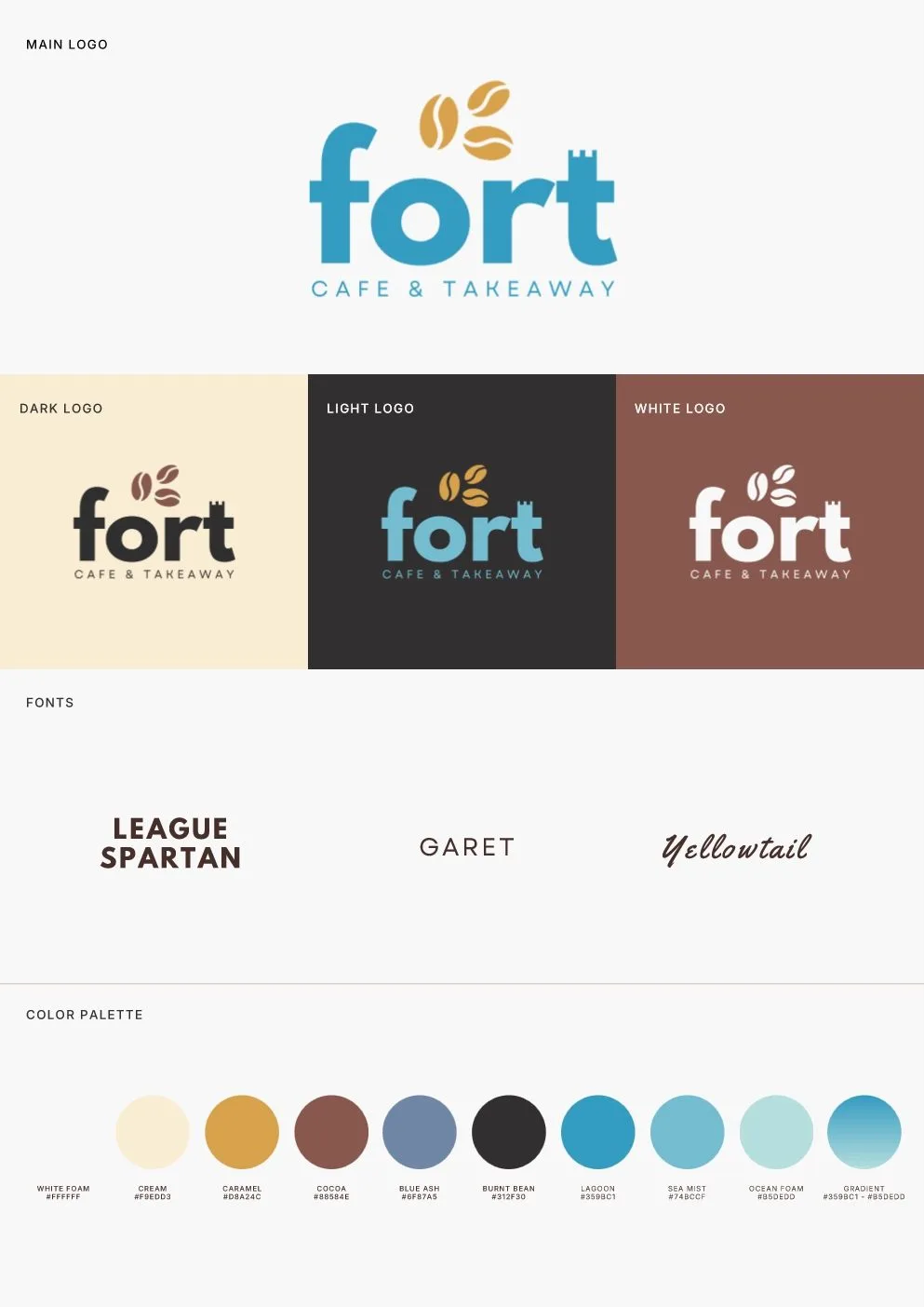 Fort Cafe Brand Identity Guidelines & Style Guide